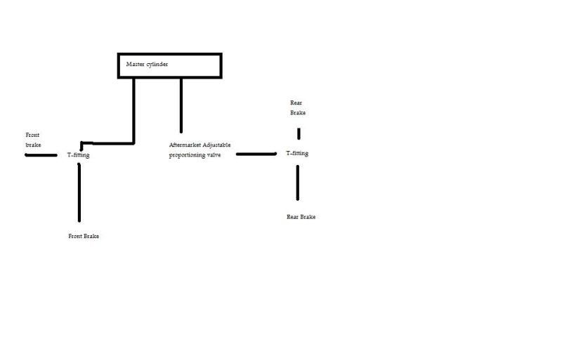 Brakesetup.jpg
