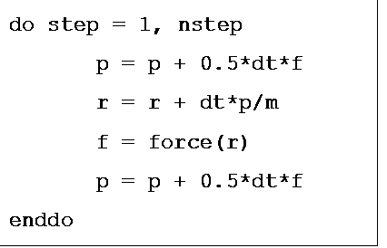 VerletPseudoCpde.gif