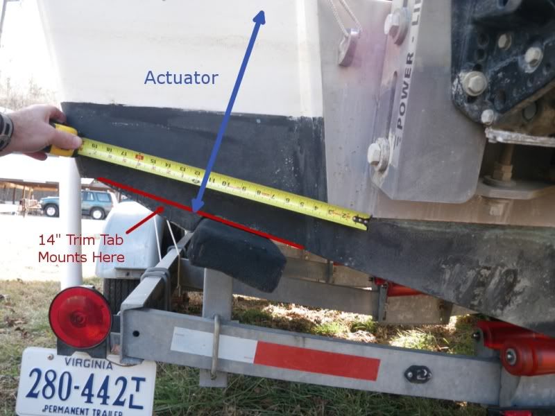 Maximum lift trim tab for 1984 Boston Whaler Outrage 25 The Hull