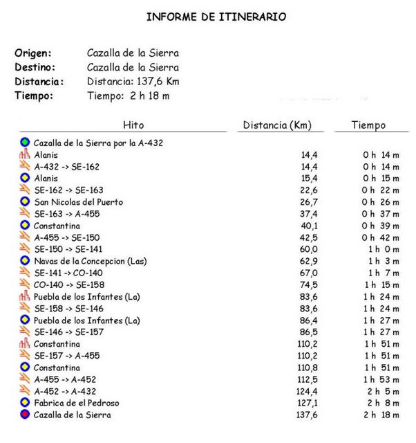 Informedelaruta.jpg