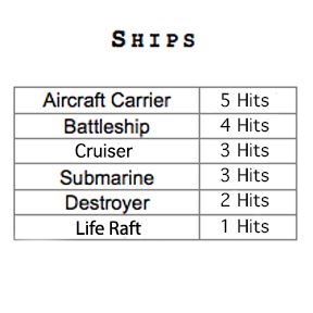shiplist photo boats_coords.jpg