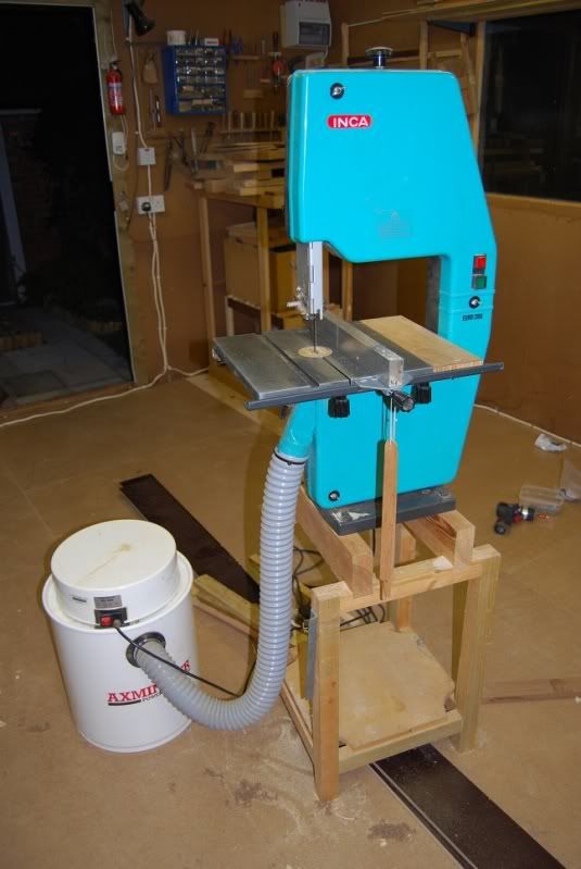 INCA 260 Bandsaw stand dimensions UK