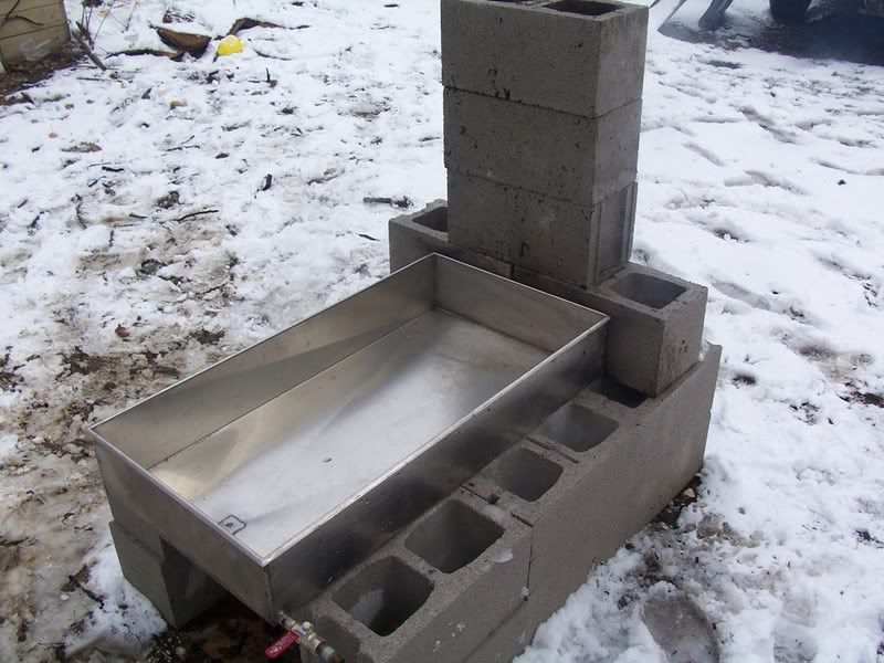 what can you do with cinderblocks? - Homesteading Questions