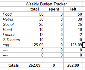 budget.png