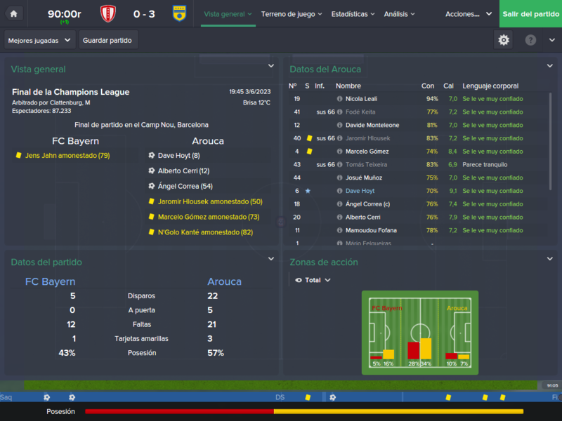 FC%20Bayern%20-%20Arouca_%20Vista%20gene