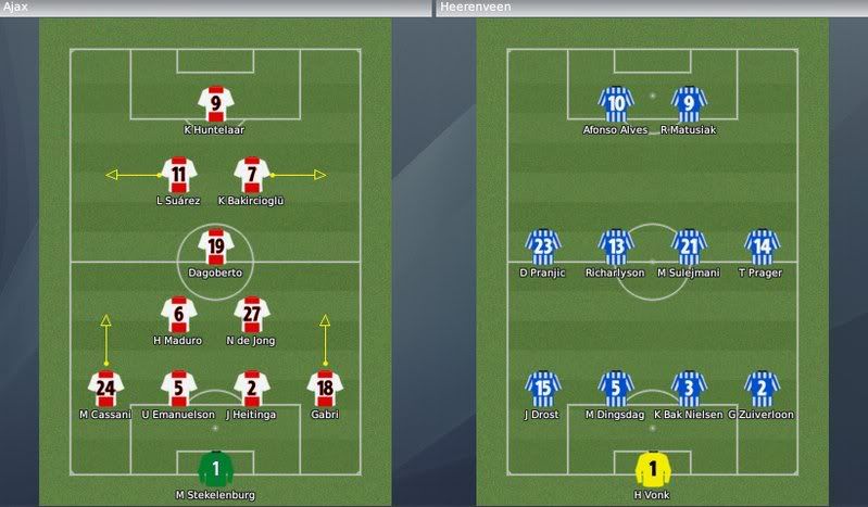 alineaciones-100.jpg