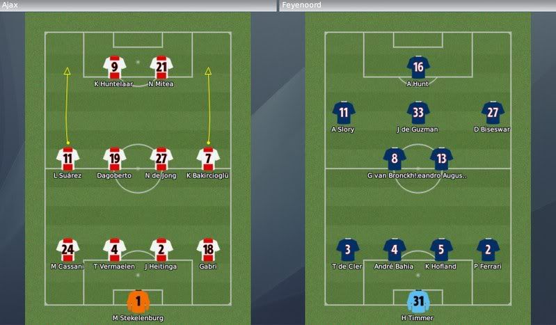alineaciones-95.jpg
