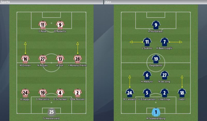 alineaciones-98.jpg