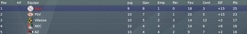 clasificacion-1.jpg