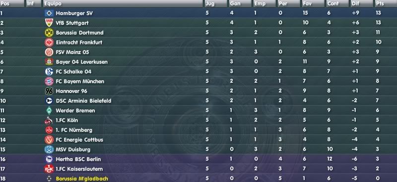 clasificacion-11.jpg