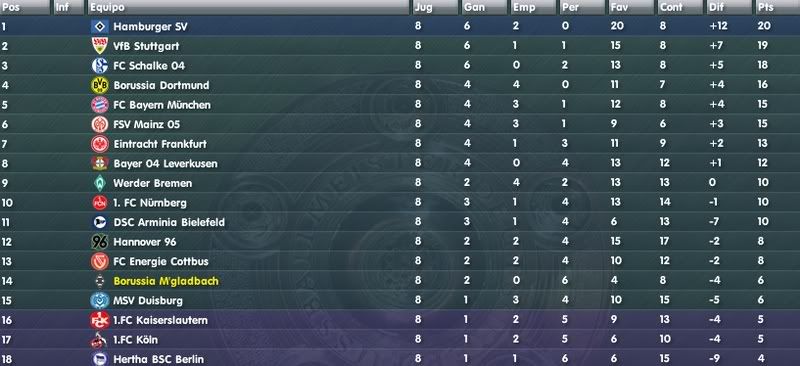 clasificacion-12.jpg