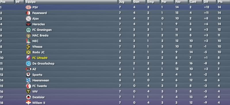 clasificacion-14.jpg