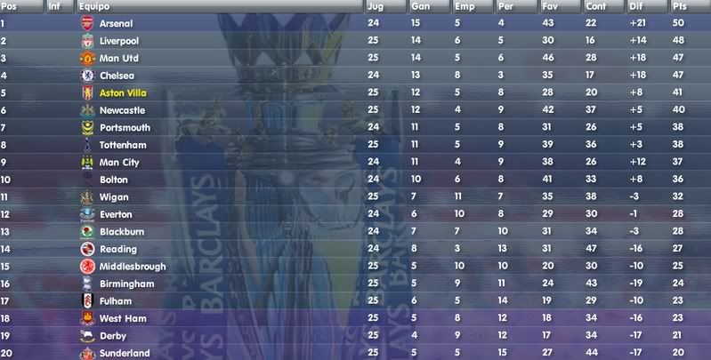 clasificacion-19.jpg