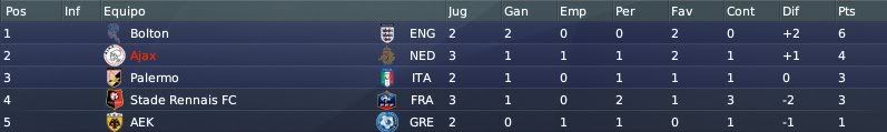 clasificacion-2.jpg