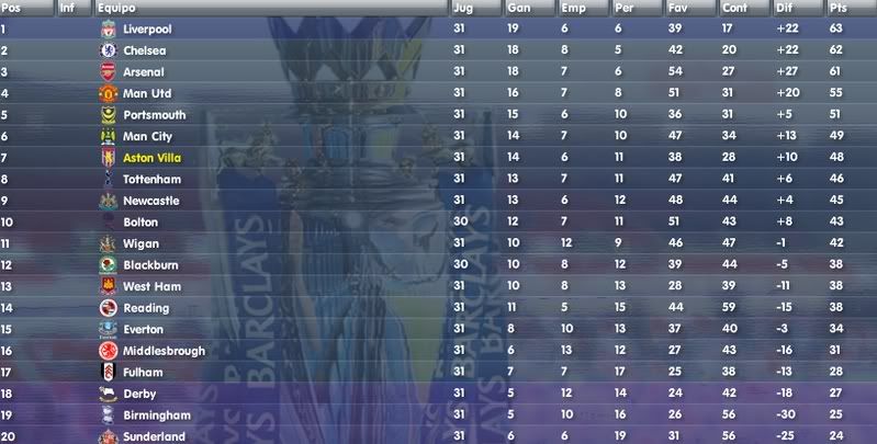 clasificacion-21.jpg