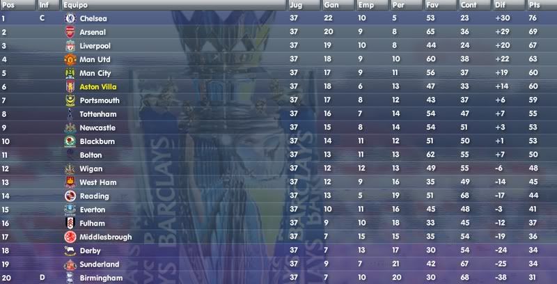 clasificacion-23.jpg