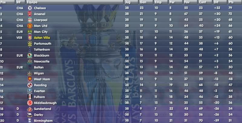 clasificacion-24.jpg