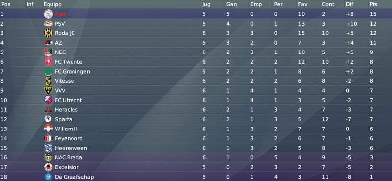 clasificacion-25.jpg