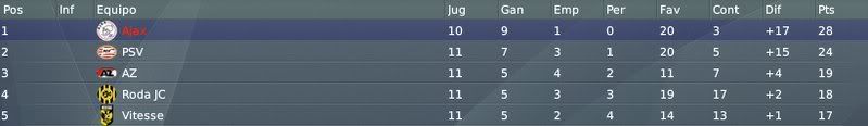 clasificacion-28.jpg