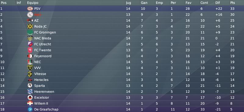 clasificacion-32.jpg