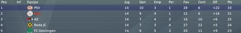 clasificacion-33.jpg