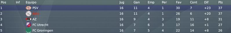 clasificacion-35.jpg