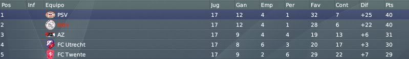 clasificacion-36.jpg