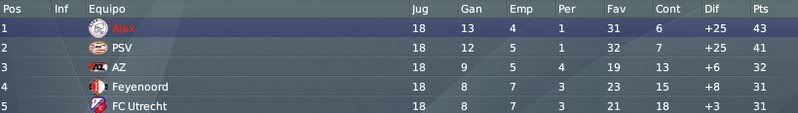 clasificacion-37.jpg