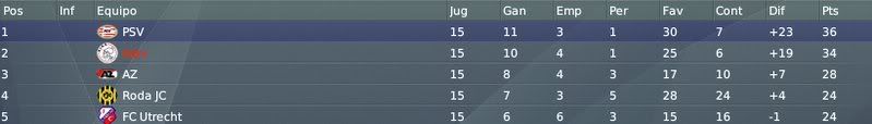 clasificacion-4.jpg