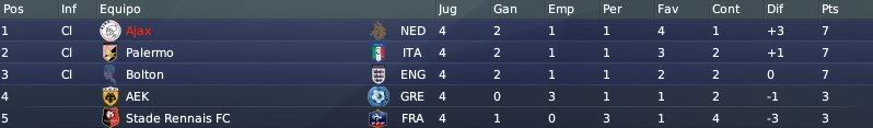clasificacion-uefa-2.jpg