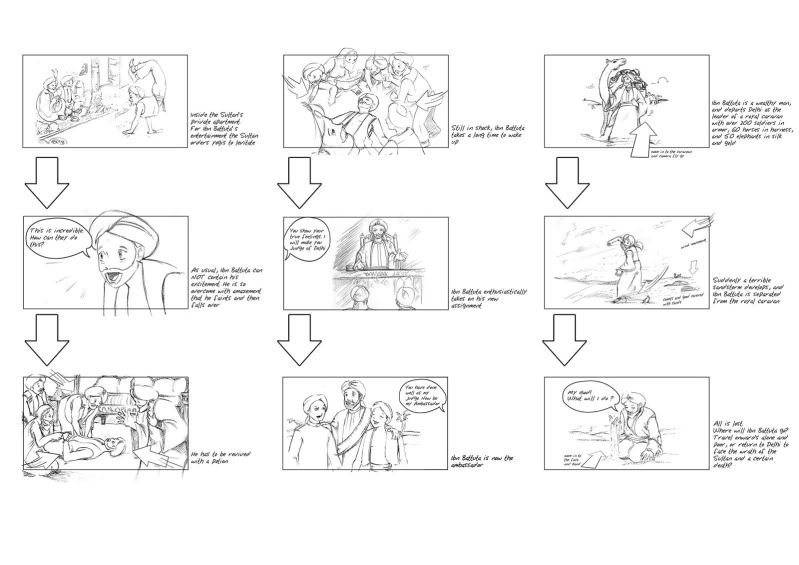 Production Storyboard