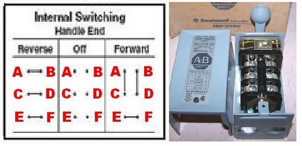 [DIAGRAM] Forward Reverse Drum Switch Wiring Diagram FULL Version HD