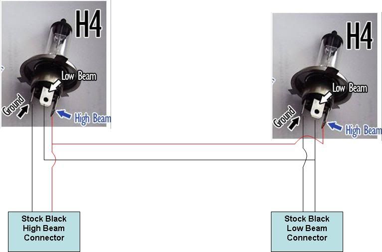 H4 Headlight Bulb Wiring Diagram - Database - Wiring Diagram Sample